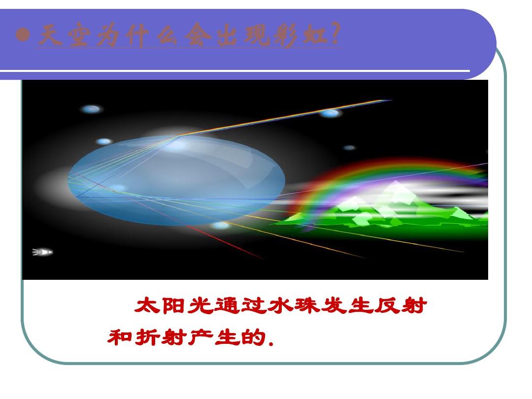 光折射的原理是物理現象嗎_折射物理原理現象是誰提出的_折射物理原理現象是什么意思