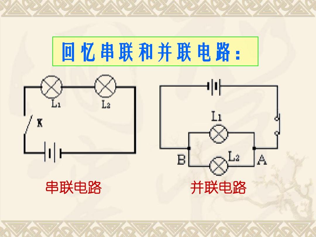 圖畫(huà)串聯(lián)物理并聯(lián)電路法_物理串聯(lián)和并聯(lián)電路圖畫(huà)法_圖畫(huà)串聯(lián)物理并聯(lián)電路法怎么畫(huà)