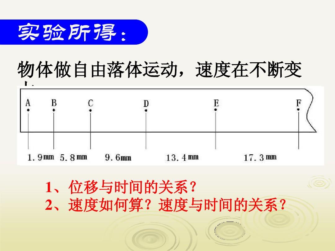 描述題目快慢運(yùn)動(dòng)的詞語(yǔ)_怎樣描述運(yùn)動(dòng)的快慢題目_描述題目快慢運(yùn)動(dòng)的成語(yǔ)