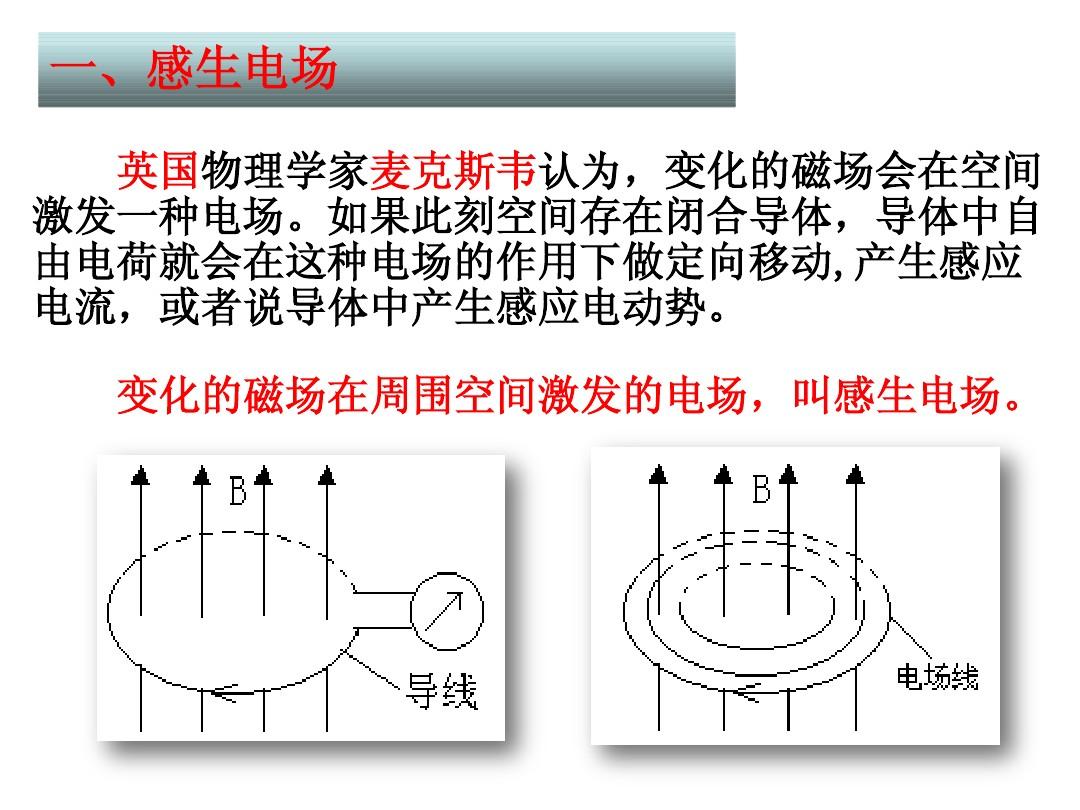 電磁感應(yīng)的實(shí)驗(yàn)視頻_電磁感應(yīng)實(shí)驗(yàn)視頻_電磁感應(yīng)實(shí)驗(yàn)裝置