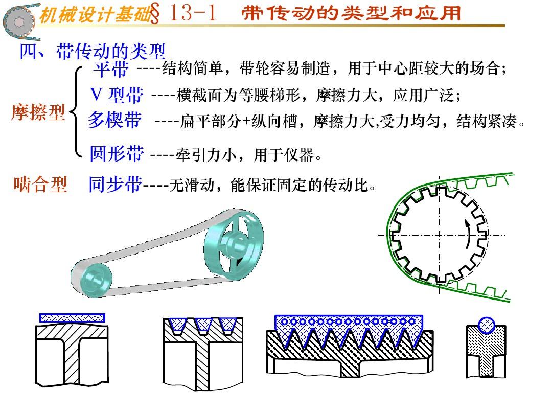 拉力的摩擦力_摩擦力與拉力有關嗎_摩擦力和拉力大小關系