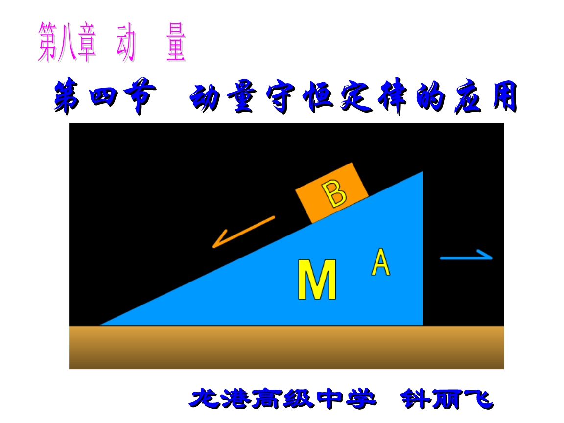 動量定理和動能定理的區(qū)別_動能定理與動量_動能定理和動量怎么聯(lián)立