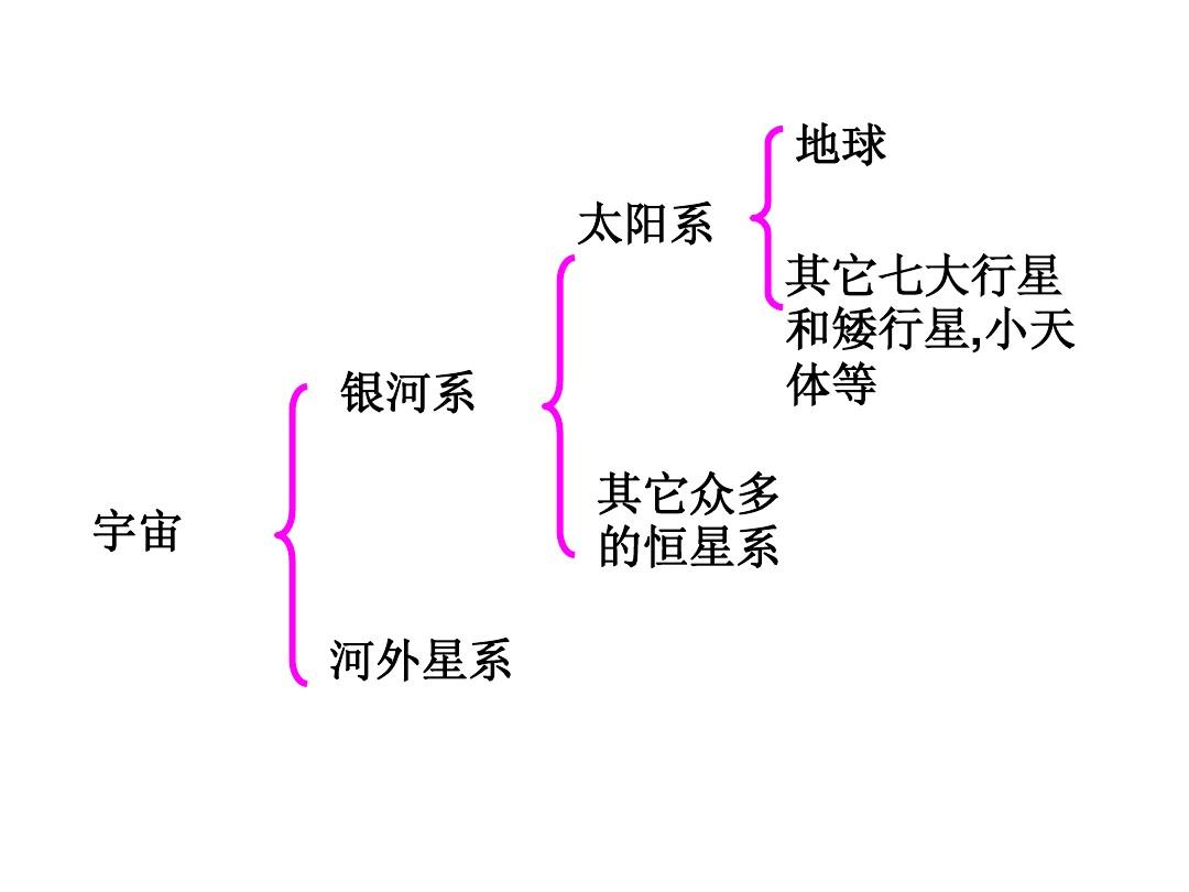 牛頓第一定律揭示了力是_牛頓認為力的真正效應_牛頓第一定律揭示了力的實質是