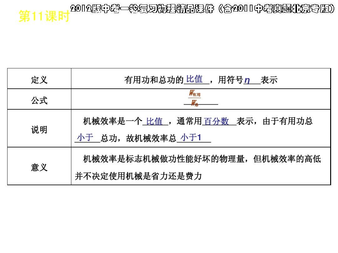 機(jī)械效率的計(jì)算公式及單位_熱機(jī)的效率公式_效率的單位符號是什么
