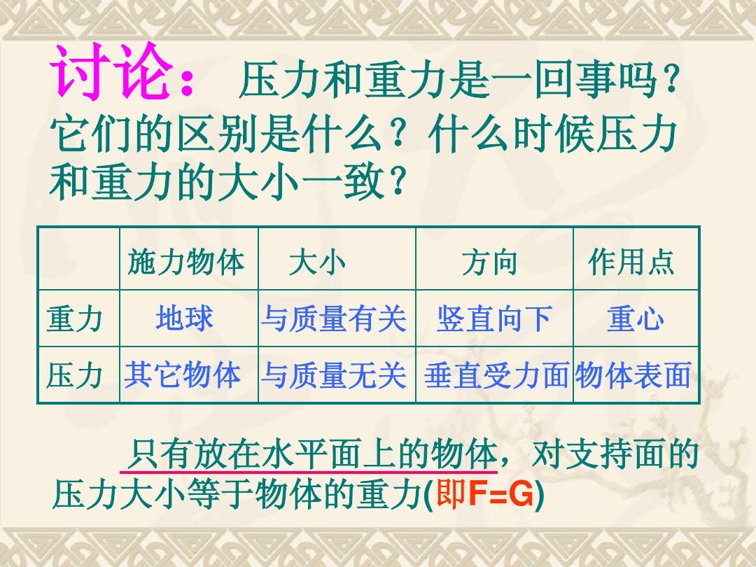 摩擦力計算方法初中_摩擦力例題講解視頻_摩擦力的求法初中