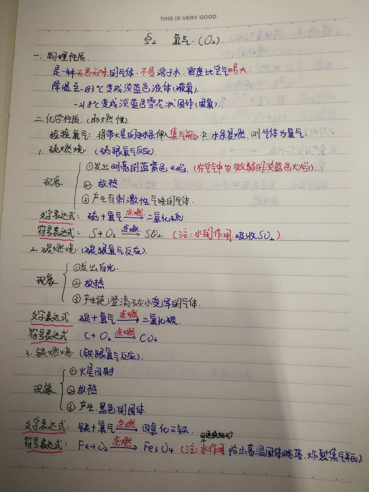 初二地理上冊知識點重點總結_初二上冊數學重點題型_初二物理上冊重點筆記