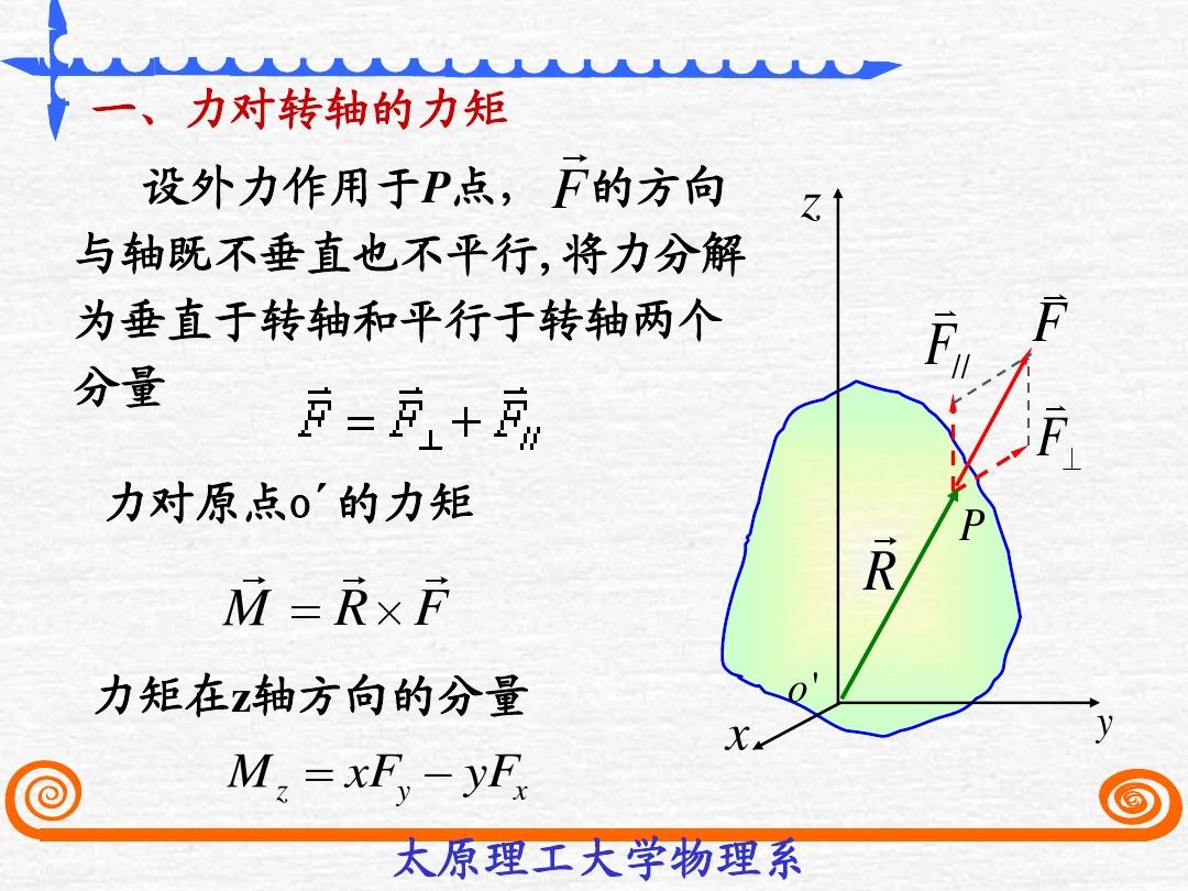 力的正交分解法原理_力的分解和正交分解有什么區別_力的分解正交分解