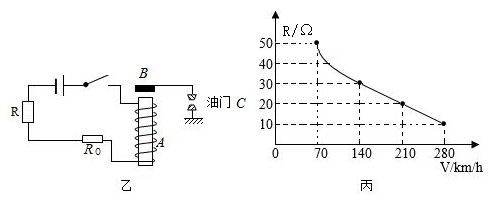 萃取實驗中測量流量和壓強_大氣壓強與高度的關系實驗_u型管液體壓強與高度