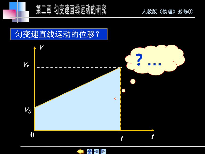 物理高一必修一勻變速直線運動公式_物理高一勻變速直線運動公式_高中物理勻變速直線運動知識點