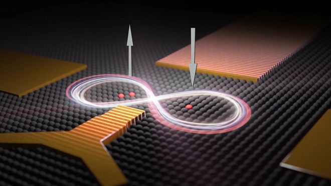 量子傳輸 設備_量子傳輸器_量子傳輸設備廠家