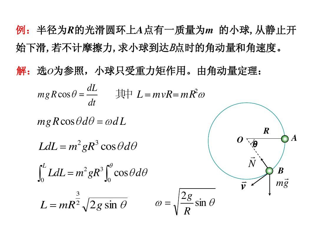 推導質點的動量守恒定律_定理推導動量質點過程是什么_質點動量定理的推導過程