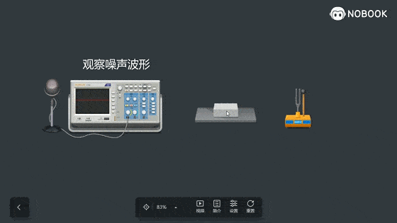 聲音特性的辨析_聲音特性是什么_聲音的特性有什么