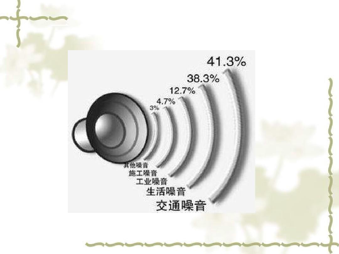 物理減溫擦試位置_雙減物理作業(yè)設(shè)計_課時作業(yè)八上物理答案蘇科版