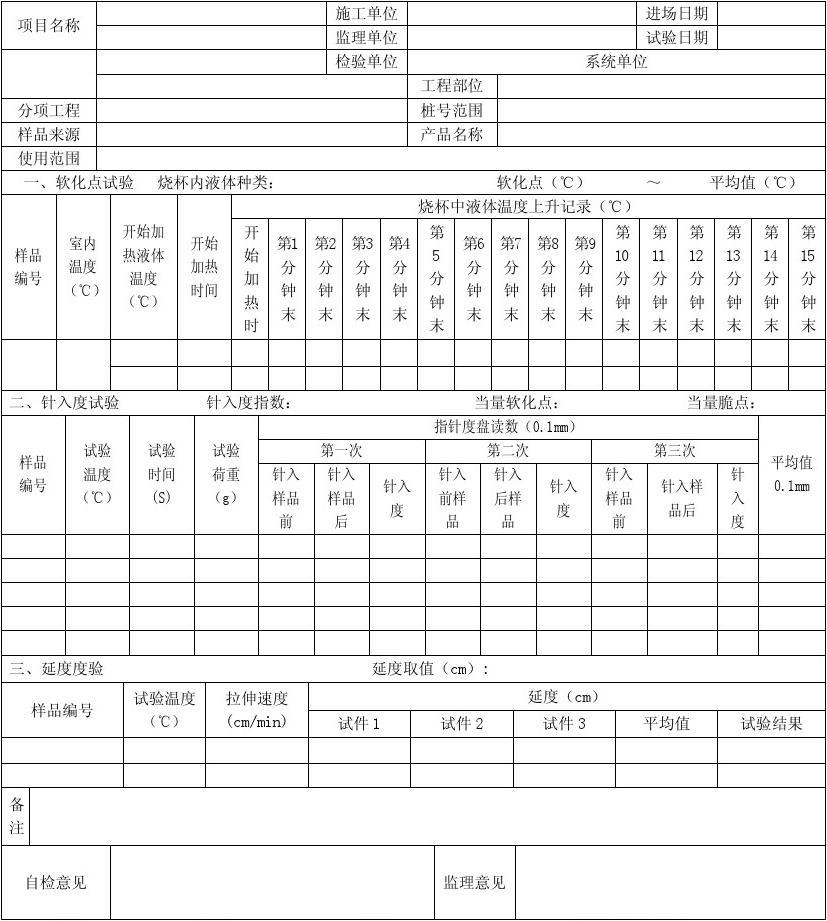 水的密度表格圖片_密度符號怎么在表格里打出來_excel中密度怎么添加