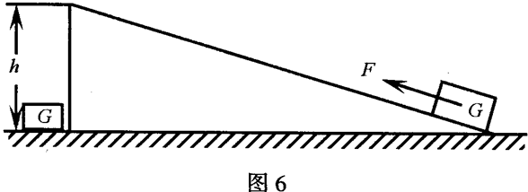斜面的機械效率與高度的關(guān)系_斜面越陡機械效率越高_斜面上的機械效率怎么算
