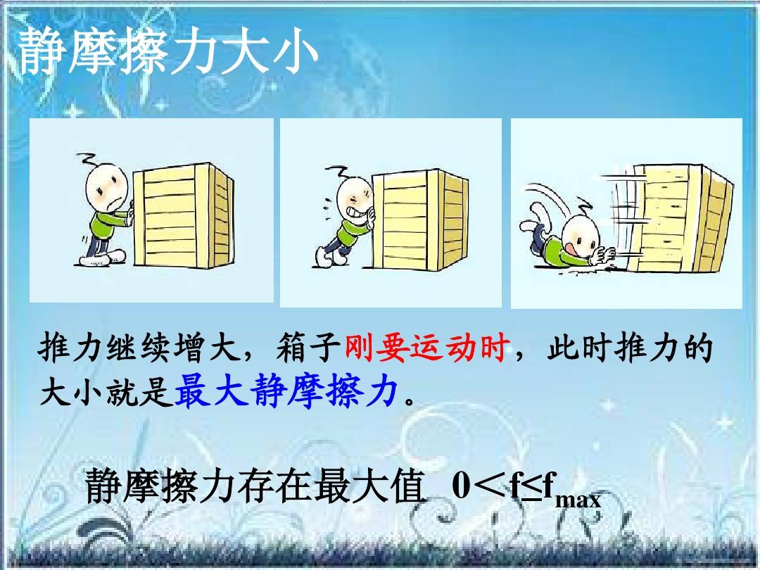 糖化力定義_摩擦摩擦是魔鬼的步伐_摩擦力定義的反例
