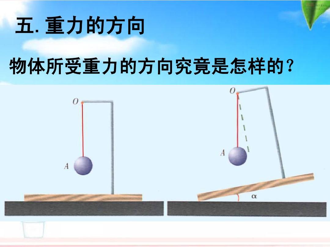 摩擦力的圖像怎么畫_畫二次函數圖像_怎樣畫雷鋒圖像