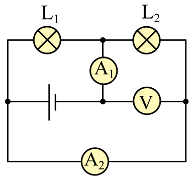 電阻串聯(lián)與并聯(lián)_串聯(lián)和并聯(lián)電阻值_電阻的串聯(lián)與并聯(lián)