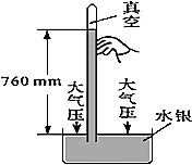大氣壓強的表達方式_大氣壓強的表達式_大氣壓強的表達式為