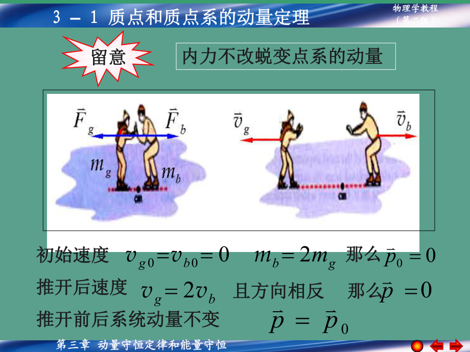 定理定義動量系質(zhì)點怎么求_定理定義動量系質(zhì)點是什么_質(zhì)點系的動量定理定義