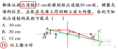 光學(xué)凸透鏡成像公式_光學(xué)凸透鏡成像規(guī)律表格_凸透鏡成像規(guī)律表格數(shù)據(jù)