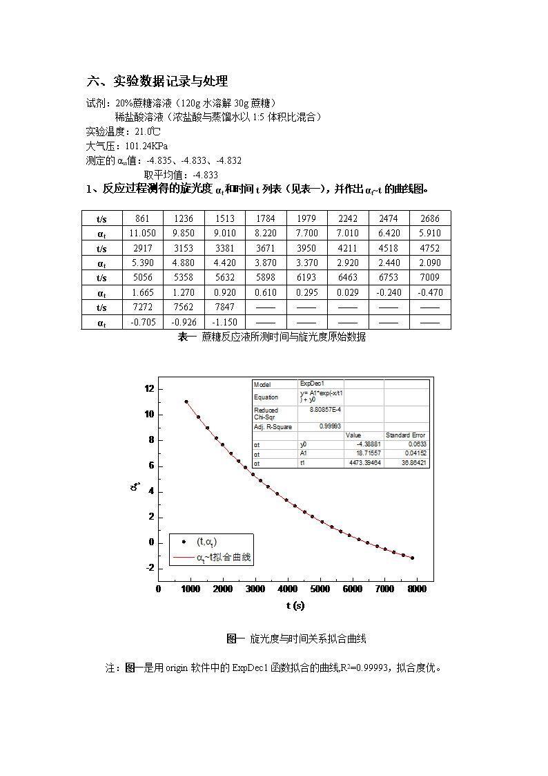 物理實驗用小車_小車物理實驗報告_小車物理實驗用什么軟件