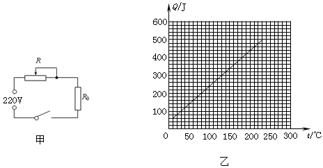 分子熱運(yùn)動是_分子熱運(yùn)動示意圖_物體內(nèi)部所有分子熱運(yùn)動的
