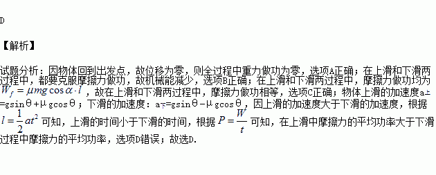 氣墊導軌實驗總結_氣墊導軌模擬實驗_氣墊導軌實驗視頻