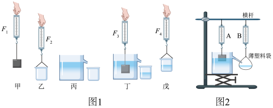 滑輪平衡原理_二力平衡滑輪實驗_滑輪力矩平衡