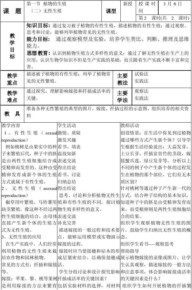 初中物理學(xué)情分析報(bào)告解讀視頻_初中物理學(xué)情分析_初中物理學(xué)情分析問(wèn)卷調(diào)查