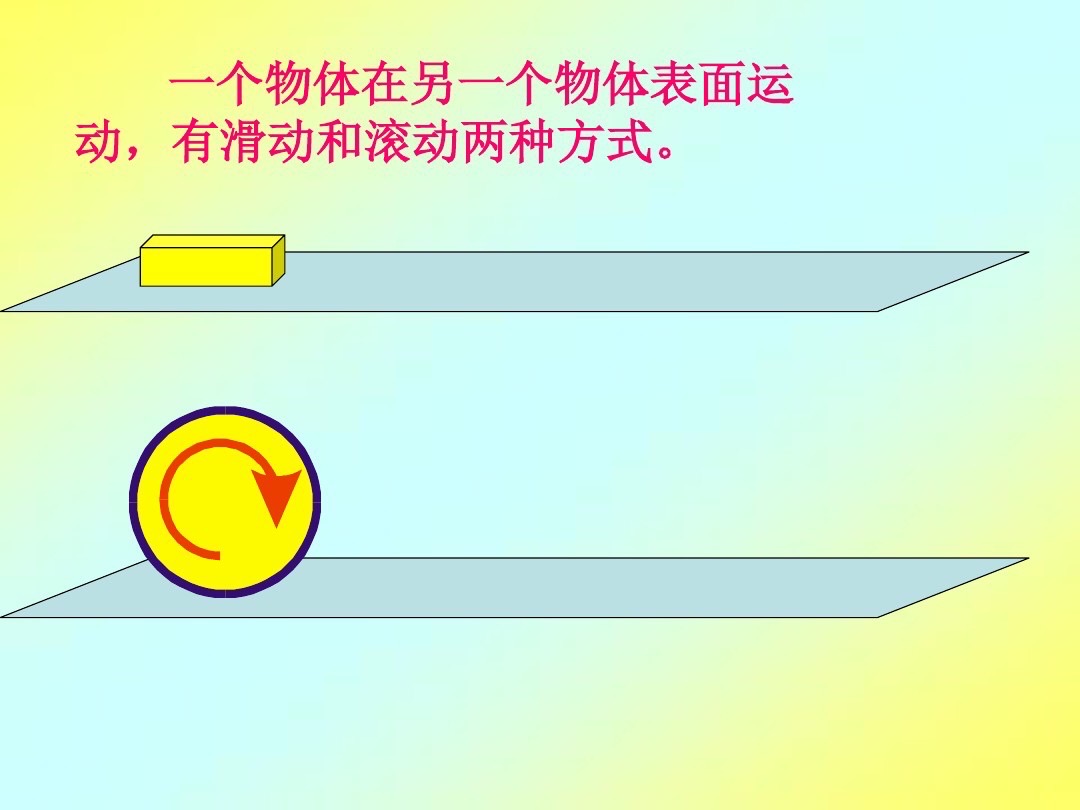 摩擦力計算視頻_側(cè)向摩擦力_側(cè)面摩擦力計算方法
