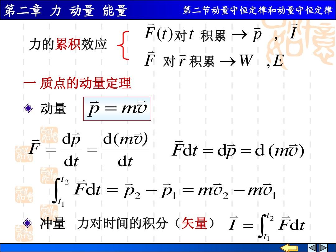 動量動量定理沖量的表達式_動量和沖量表達式_動量表達式定理沖量法