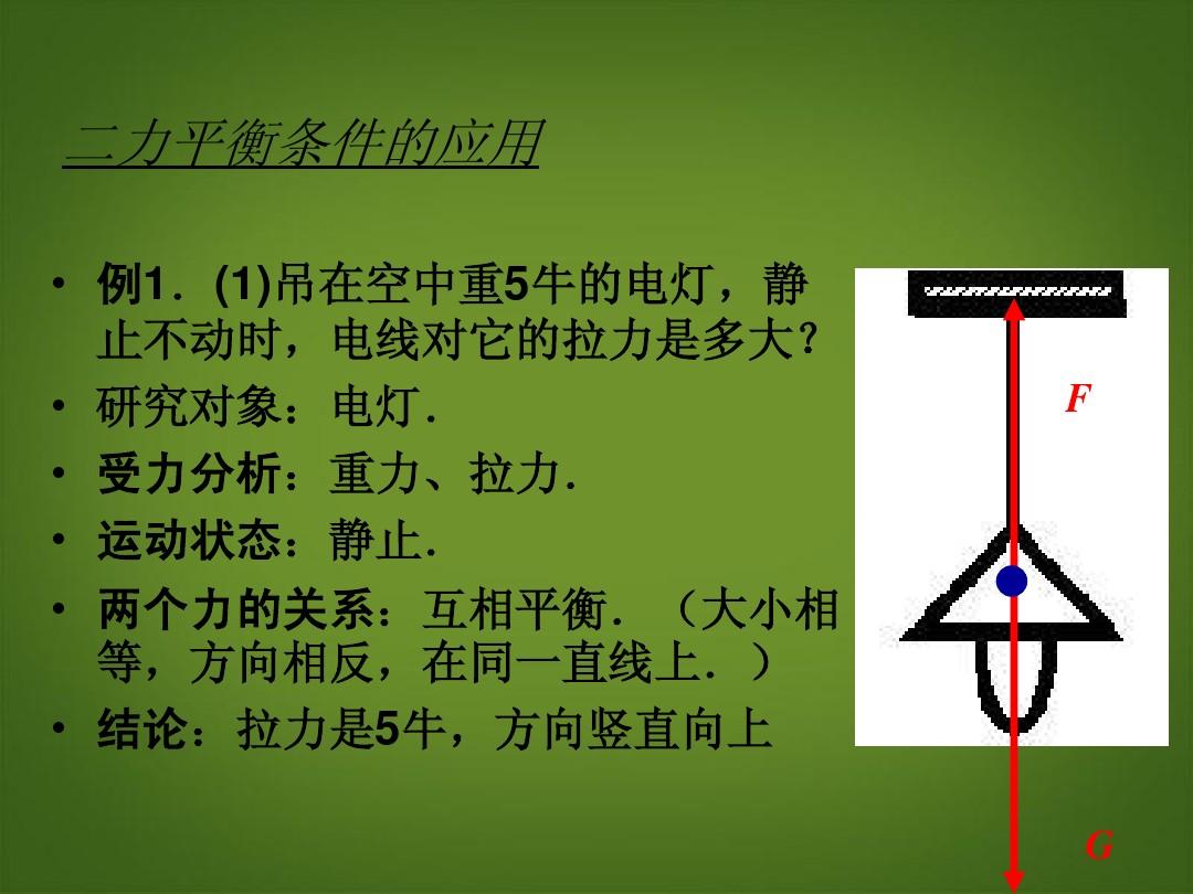 二力平衡和相互作用力課程_力的平衡作用_力的平衡視頻講解