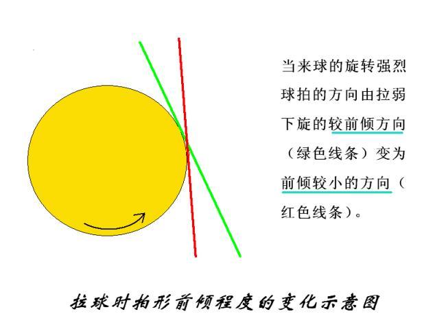摩擦力視頻動畫_摩擦力教學視頻高一_摩擦力視頻教學搞笑