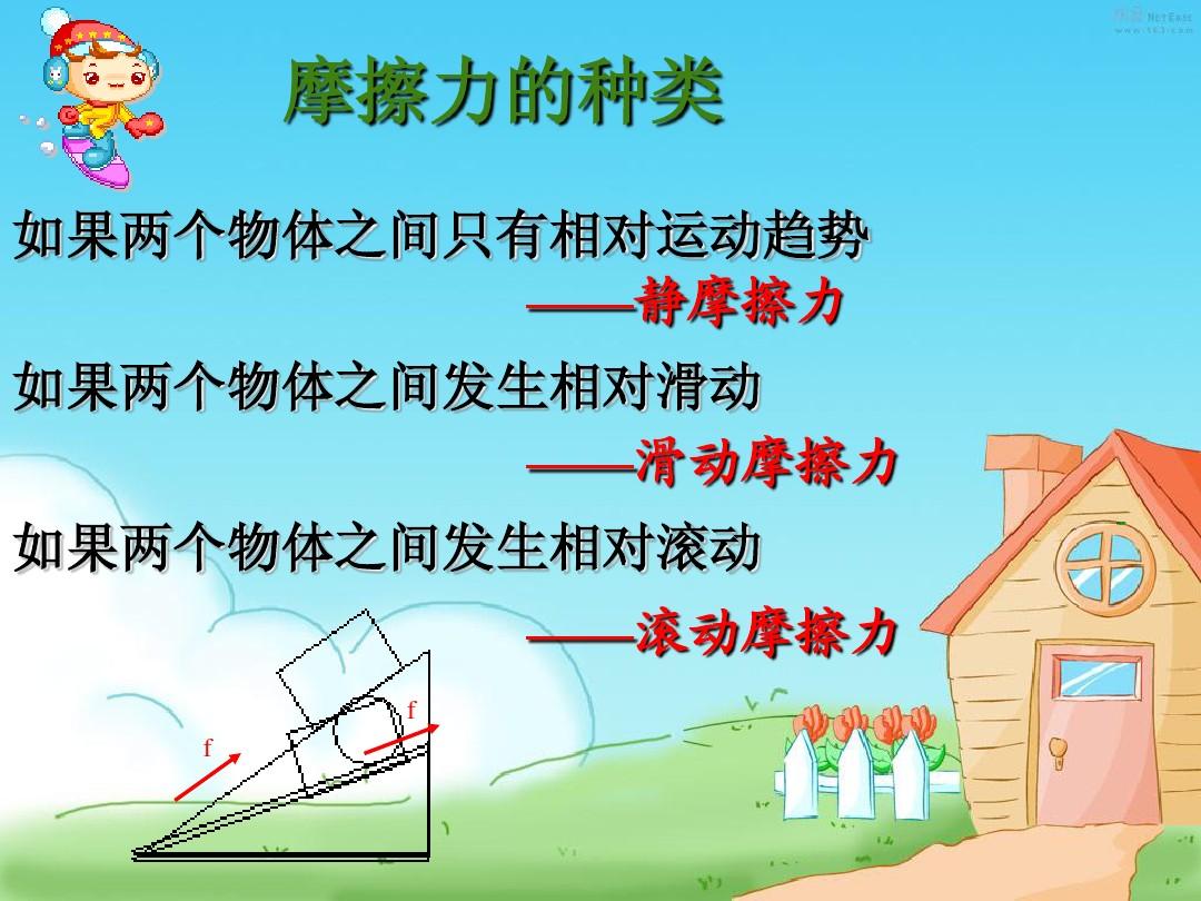 四大平衡知識(shí)總結(jié)_力平衡_二力平衡的應(yīng)用知識(shí)點(diǎn)
