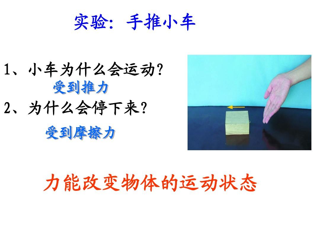 二力平衡的應用知識點_力的平衡知識點總結_力的平衡應用