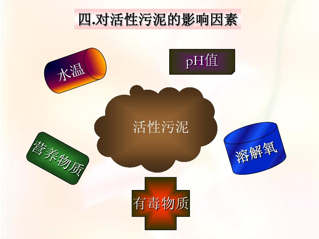 理化實驗室內都包括什么_物理化實驗室廠家_理化實驗室的要求