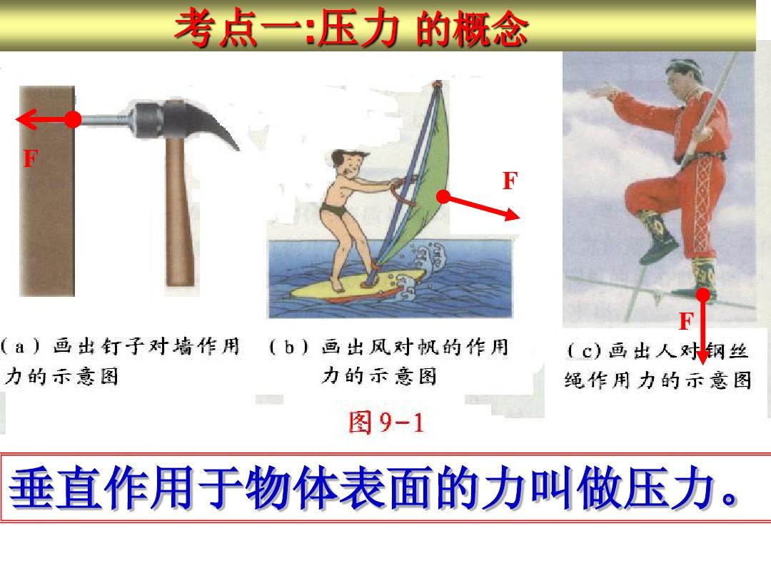 大氣壓強(qiáng)值是多少pa_大氣壓強(qiáng)標(biāo)準(zhǔn)是多少_標(biāo)準(zhǔn)大氣壓強(qiáng)是多少kpa
