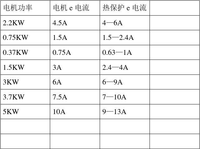 功率與電功率有什么區別_功率和電功率的公式_電功率和功率區別求回答