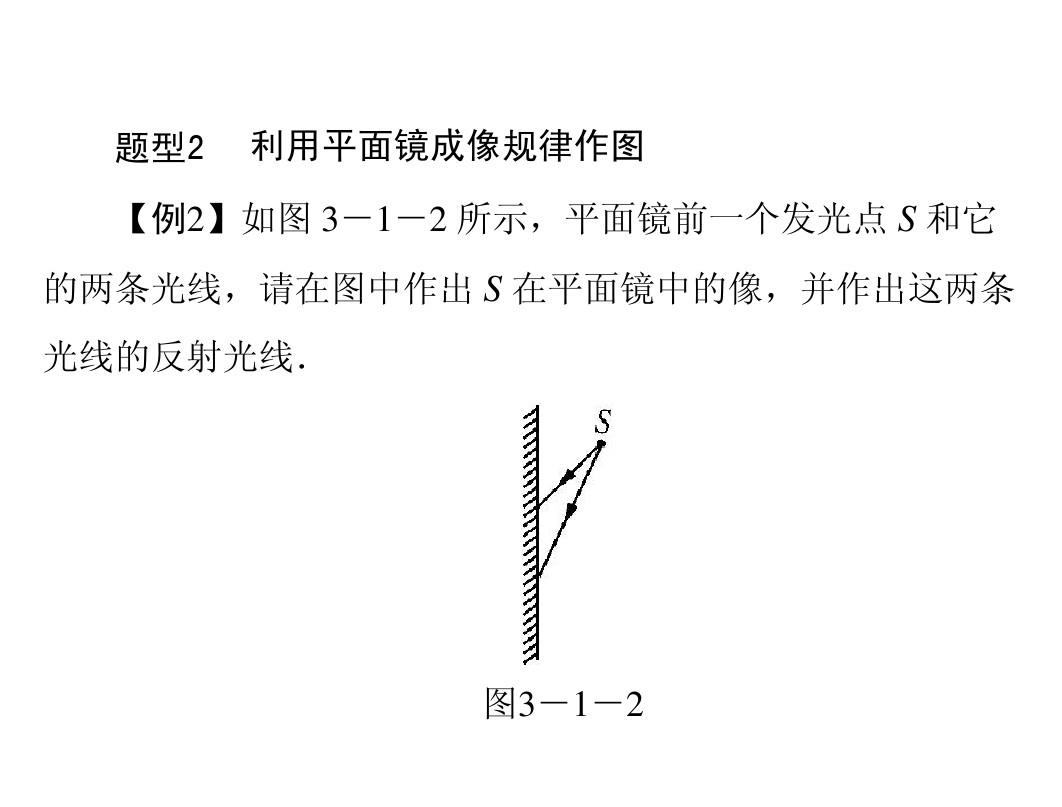 光的折射定律作圖_光的折射定律作圖_光的折射定律作圖