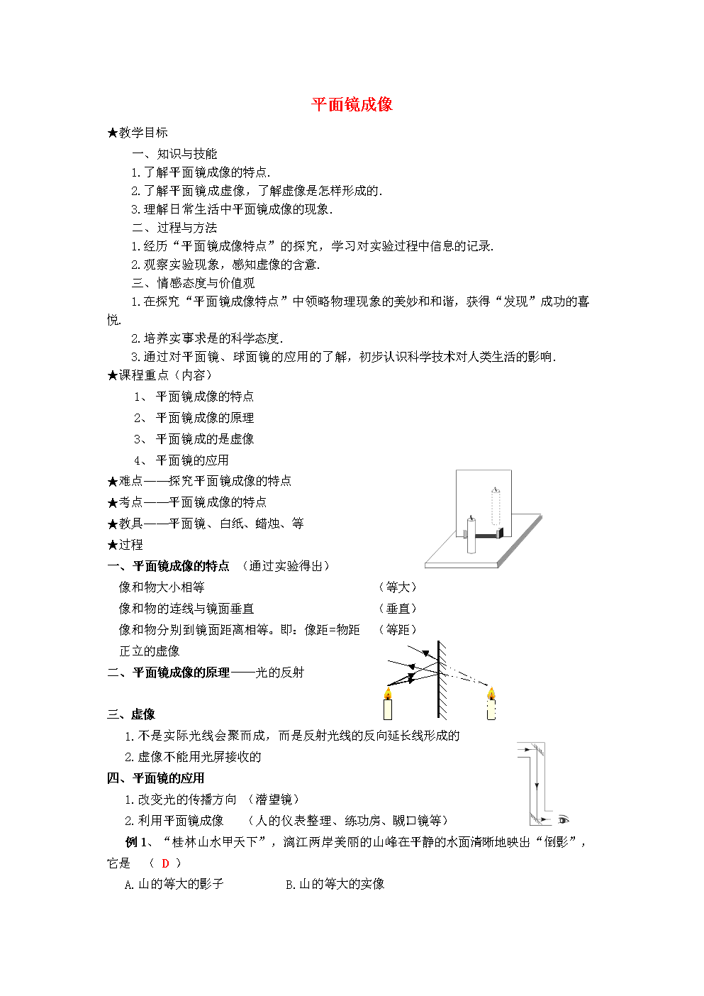 平面鏡成像作圖方法總結_平面鏡成像規律口訣圖像_成像平面圖像鏡規律口訣是什么