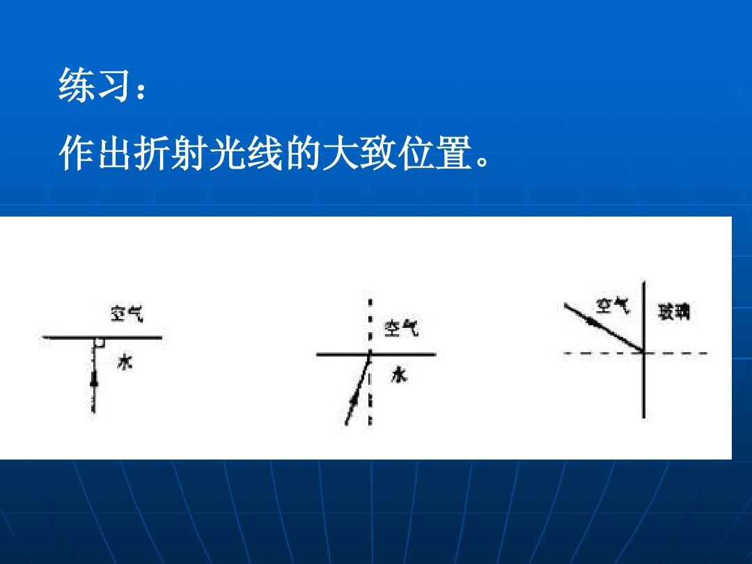 折射角的算法_光折射公式折射角_折射角的計算公式