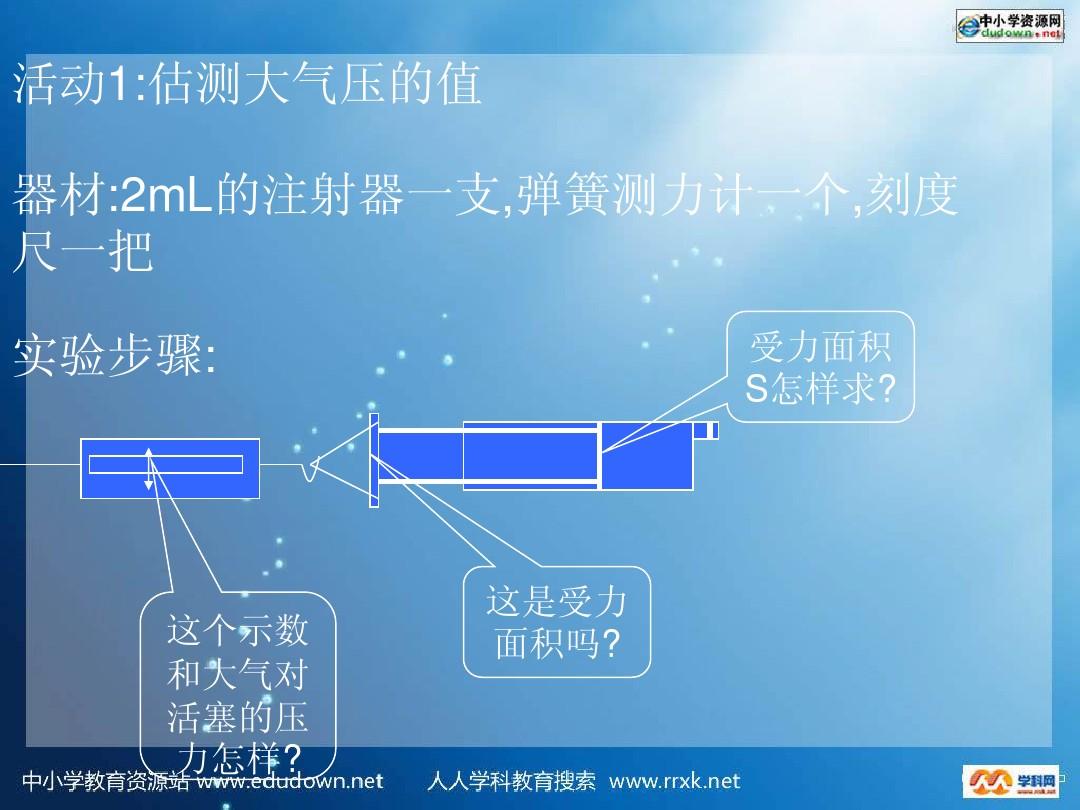 大氣測量壓強工具叫什么_測量大氣壓強的工具_大氣測量壓強工具是什么