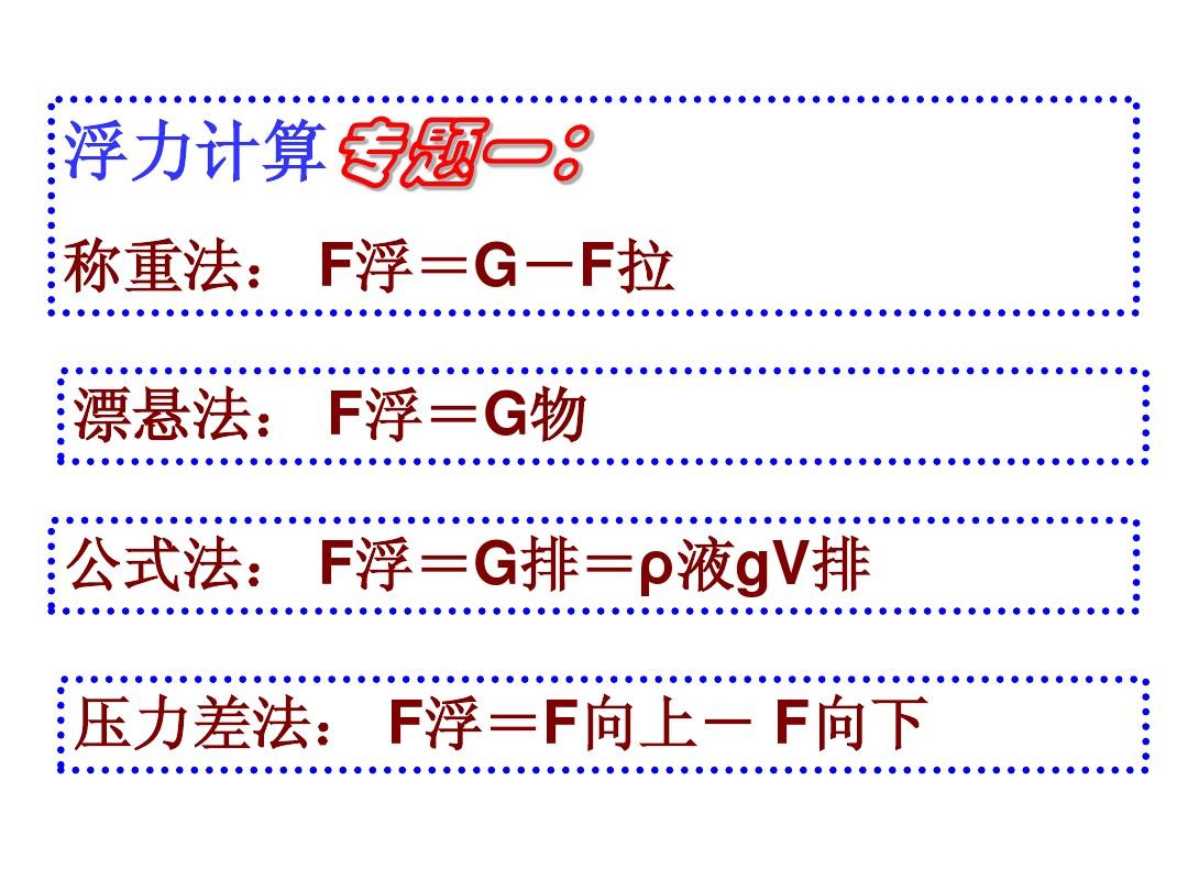 初二氣壓公式_初中大氣壓強公式_氣壓的計算公式