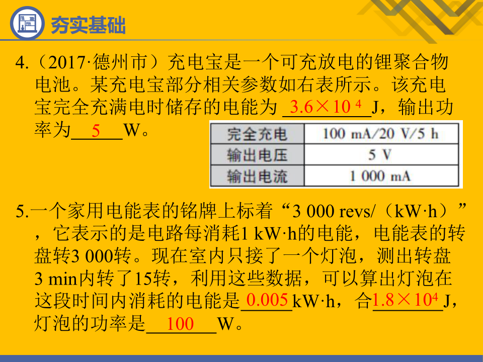 電燈泡功率測實驗小結(jié)怎么寫_測小燈泡的電功率的實驗_測量電燈泡功率的實驗視頻