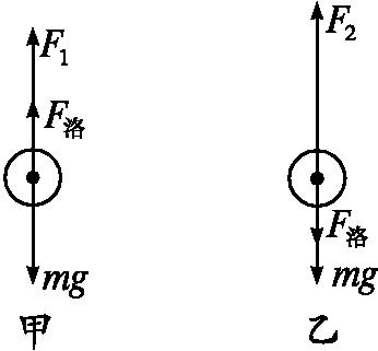 摩擦力例題講解視頻_摩擦力知識(shí)點(diǎn)測(cè)試題_摩擦力例題及答案