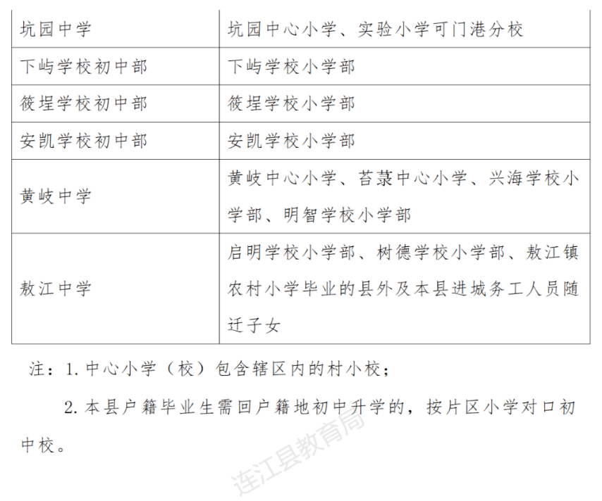大同一中2021初中招生計劃_一中大同招生初中簡章最新_大同一中初中招生簡章