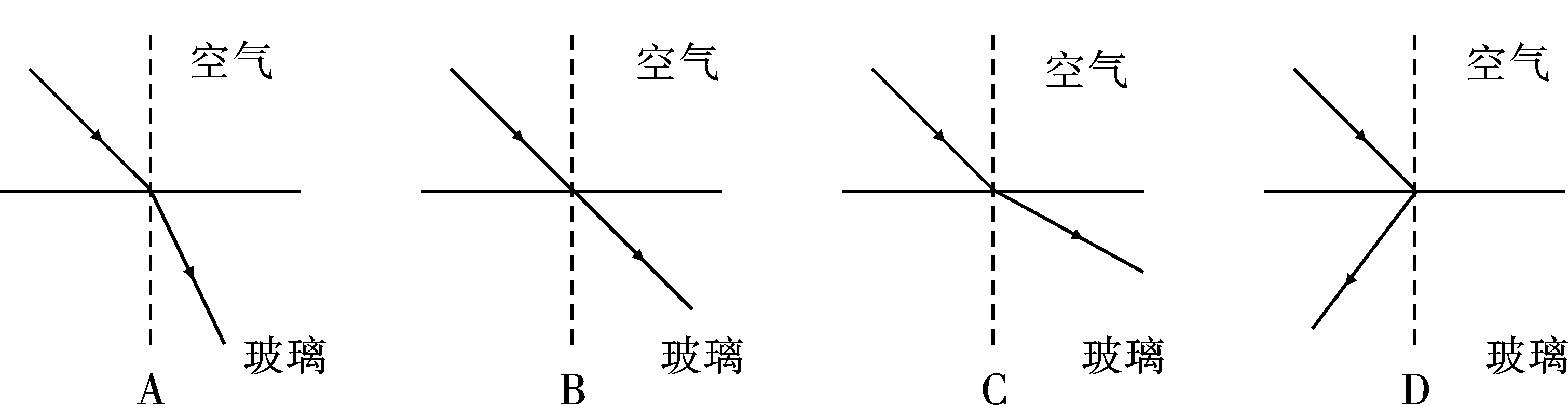 光折射的現(xiàn)象例子_例子折射現(xiàn)象怎么寫_折射現(xiàn)象的例子