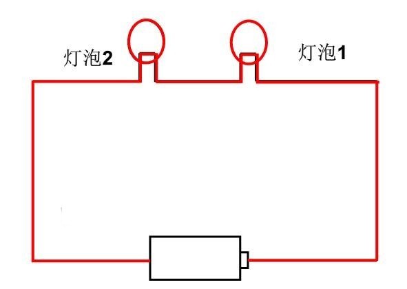 串聯(lián)并聯(lián)接法圖片_串聯(lián)和并聯(lián)的接法圖_串聯(lián)并聯(lián)接法圖解