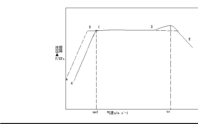 測量平均速度教學(xué)課件_測量平均速度教學(xué)設(shè)計ppt_測量平均速度評課稿